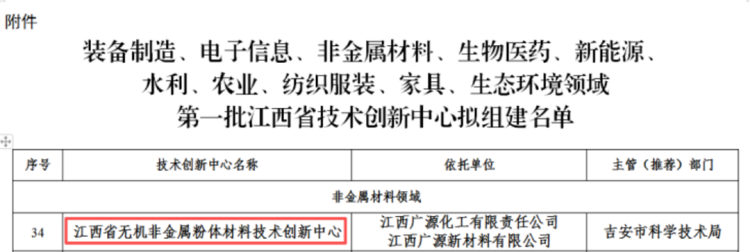 6新建 DOCX 文档211