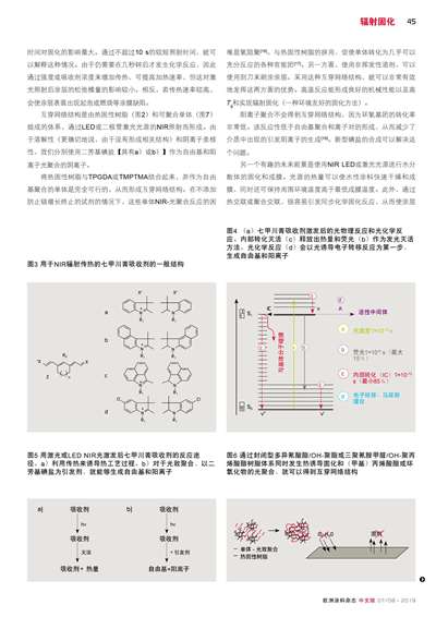 《欧洲涂料杂志中文版》（电子刊）2019第7-8期