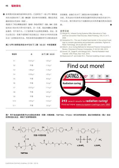 《欧洲涂料杂志中文版》（电子刊）2019第7-8期